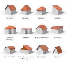 Haus außenfarben graue fassade rotes dach schwedisches haus skandinavisches haus haus malen außen bemalte häuser schwedenhaus bunte häuser. Welche Dachform Furs Haus