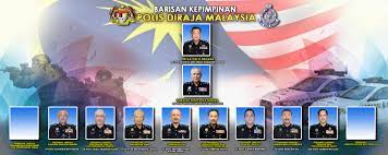 Rentasan 841 sprm lhdn dan pdrm senjata politik pm raih majoriti. Polis Melaka Update Barisan Kepimpinan Pdrm Jom Kenali ÙÙŠØ³Ø¨ÙˆÙƒ