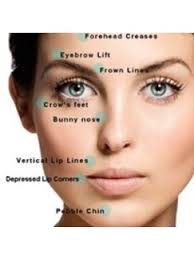 The best remedy for short hair removal . Forever Young Aesthetics In South Yorkshire Read 1 Review