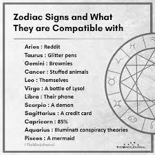 Also physical contact means a lot to them. Zodiac Signs And What They Are Compatible With