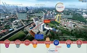 Malaysia, kuala lumpur, 27 jalan kasipillay. Court 28 At Jalan Ipoh Home Facebook