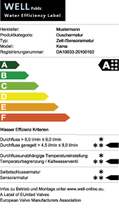 Do you know how much energy your electronics use when not in use? New Labels Help To Save Energy And Water