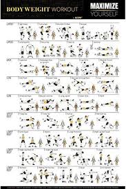 exercise fitness poster full body workout a personal