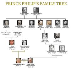 prince philip family tree how duke of edinburgh and queen