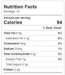 Post nutter butter cereal milk not included. Peanut Butter Cookies Nutrition Facts Chocolate Covered Katie
