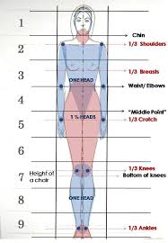 Basic Standing Figure Tutorial Fashion Design Drawing Lesson So Cool Fs4703 Fa Illustration Fashion Design Fashion Drawing Tutorial Fashion Design Sketches
