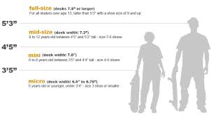 Deck Size Chart Fun Stuff Warehouse Skateboards Blog