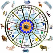 Free Astrology Complete Detailed Birth Chart Spaghetti