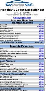 Apart from cells and ranges, working with worksheets is another area you should know about to use vba efficiently in excel. Carbuyingtips Com Free Spreadsheet Download Area