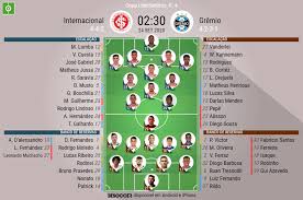 Hino do campeão gaúcho de 2018 que é usado nas escalações e nas comemorações de título do grêmio no campeonato gaúcho pela rbs tv. Assim Vivemos O Internacional Gremio