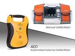 Image result for Defibrillation Equipment