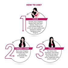 Wondering how to protect your hair before heat styling? Buy Livon Detangling Hair Fluid Silky Potion 100 Ml Pouch Online At Best Price Bigbasket