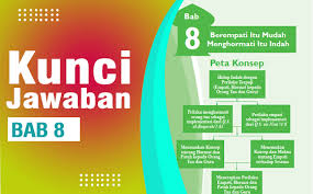 Kunci jawaban paket pkn kelas 9 halaman 123. Nilai100 Kunci Jawaban Pai Kelas 7 Halaman 120 121 122 123 Bab 8 Menghormati Itu Indah Ilmu Edukasi
