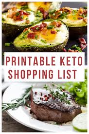 The ketogenic diet is heralded as one of the strictest eating plans. The Very Best Basic Keto Grocery List For Beginners