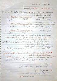 شرح الوحدة الأولي في مادة اللغة الإنجليزية