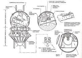 Vostok2 Gif 500 353 Kosmicheskij Korabl Kosmos Korabl
