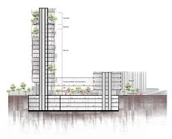Esdeger Ikincilik Demirce Norms Ofis Vesaire Izmir Tinaztepe Universitesi Kampus Tasarimi 2 Asamali Davetli Proje Yarismasi Arkitera Mimari Konsept Semasi Mimari Sunum Ofisler