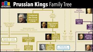 King george v and tsar nicholas ii. Prussian Kings Family Tree Youtube