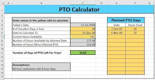How To Use A Pto Calculator For Vacation Planning