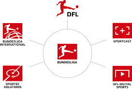Dfl weather updates for cancellations, check the dfl website. Home Dfl
