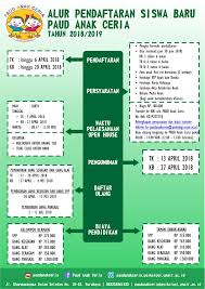 Sep 19, 2014 · 6. Paud Anak Ceria Photos Facebook