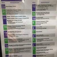 Pembantu setiausaha pejabat gred n19. Lembaga Penduduk Dan Pembangunan Keluarga Negara No 12 B Bangunan Lppkn