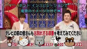 テレビ番組 月曜から夜ふかし にて放送された 5匹の動物の選択肢で どの動物から別れるか 選んだ順番でわかる心理テストが話題になっています 心理テスト 心理 当たる