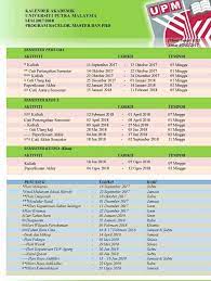 Ini adalah mengenai kalendar akademik 2019/2020 di upm. Mp Selamat Bercuti Kalendar Akademik Selamat Bercuti Facebook