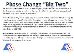 Supports multiple rules, including taiwan, hong kong, shanghai and philippine rules. Phase Change Card Game By Avenging Science Teachers Pay Teachers