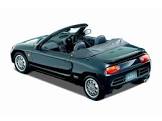 Honda-Beat