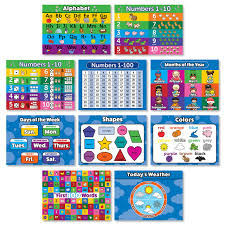 First you need to know the numeric . Educational Posters For Preschool Kids Classroom Learning Alphabet Numbers Shapes Colors Laminated Poster Chart Set 15 Pack Science Education Business Industrial Montibello Com