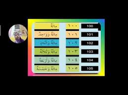Jun 09, 2021 · kuala lumpur: Nombor Ratus 100 130 Dalam Bahasa Arab Youtube