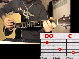 Staring at the bottom of your glass hoping one day you'll make a dream last, but dreams come slow and they go so fast. Guitar Cover Passenger Let Her Go Accordi Facili Easy Chords Youtube