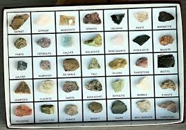 Rocks And Minerals Chart Geology Minerals Charts Rocks