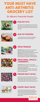 Anti Arthritis Grocery List Foods For Arthritis Food Holistic Nutrition