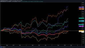 Xrp is divisible to six places and 100 billion units of xrp exist. Halal Trader Notgonnashowoff Twitter