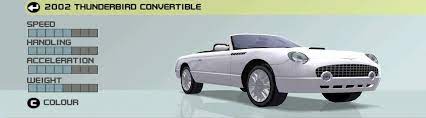 2002 ford thunderbird will not hold charge in battery jump starts ok but after shuting it down it will not start back up. 2002 Ford Thunderbird Convertible Ford Racing 3 Wiki Fandom