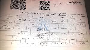 Google is required to begin deducting u.s. Ø¨ÙŠØ§Ù† Ù‚ÙŠØ¯ Ø¹Ø§Ø¦Ù„ÙŠ ÙŠØ«ÙŠØ± Ù…Ø®Ø§ÙˆÙ ÙƒØ¨ÙŠØ±Ø© Ø¹Ù„Ù‰ Ø¯Ù‚Ø© Ù…Ø¹Ù„ÙˆÙ…Ø§Øª Ø§Ù„Ø£Ø­ÙˆØ§Ù„ Ø§Ù„Ù…Ø¯Ù†ÙŠØ© Ø³Ù†Ø§Ùƒ Ø³ÙˆØ±ÙŠ