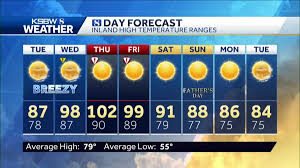 The national weather service predicts excessive heat will be possible friday through sunday, with temperatures reaching highs of 100 to 112 degrees in the antelope valley and the interior of san. Heat Advisory Wednesday Excessive Heat Warning Thursday California News Times