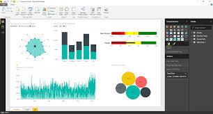 Custom Visualizations Support And 22 Other Features In The