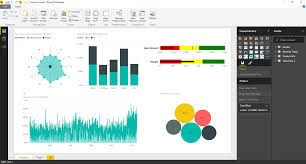 custom visualizations support and 22 other features in the