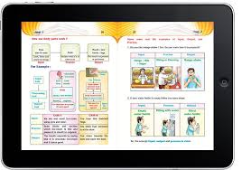 Fixed Layout Epub Conversion Services From Us Include Fixed Layout Format Fixed Layout Ebook Services For Ipads And More With Premium Quality And Low Pricing