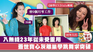 2016年，她接拍靈異電影《幼兒怨》，其性感造型和豐滿身材均備受注目，成為一時熱話 ；2020年重返無綫電視拍攝劇集《逆天奇案》 。 演出作品 電視劇 æž—è¿œè¿Ž Google Search