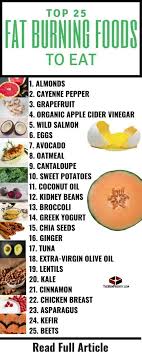 Pin On Health Diet