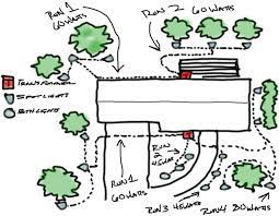 Pin On Landscape Lighting