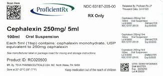 7 to 14 days use: Cephalexin Capsules Usp 250 Mg And 500 Mg Cephalexin For Oral Suspension Usp 125 Mg 5 Ml And 250 Mg 5 Ml Cephalexin Tablets Usp 250 Mg And 500 Mg 3145 3147 4175 4177 2238 2240 Rx Only