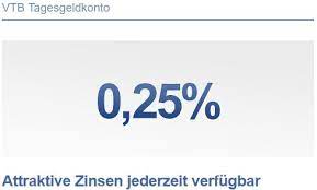 Ihr partner bei allen fragen zum thema sparen und investieren. Vtb Tagesgeld 2021 Zinsen Und Gebuhren Im Geldanlage Test Deutschefxbroker