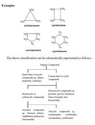 Che 112 - Lecture 2 | Pdf | Alkene | Alkane