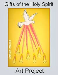 The catholic church confess they changed it as part of their baptismal formula to match the trinity the holy spirit is the spirit of god, not something called god the spirit which is a phrase that does. Gifts Of The Holy Spirit Paper Plate Craft Spanish Too Catholic Inspired