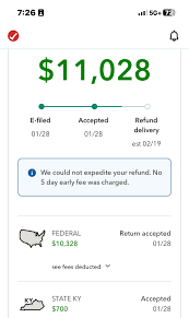 Using cashapp but still nothing…. Anybody else
